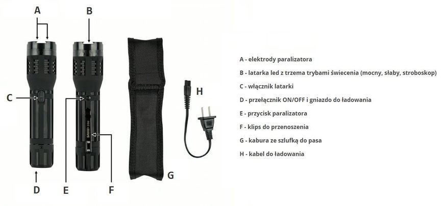 Парализатор SABRE GS2000 фонарик мощностью 5 млн В+ кобура PAR008 PAR008 фото